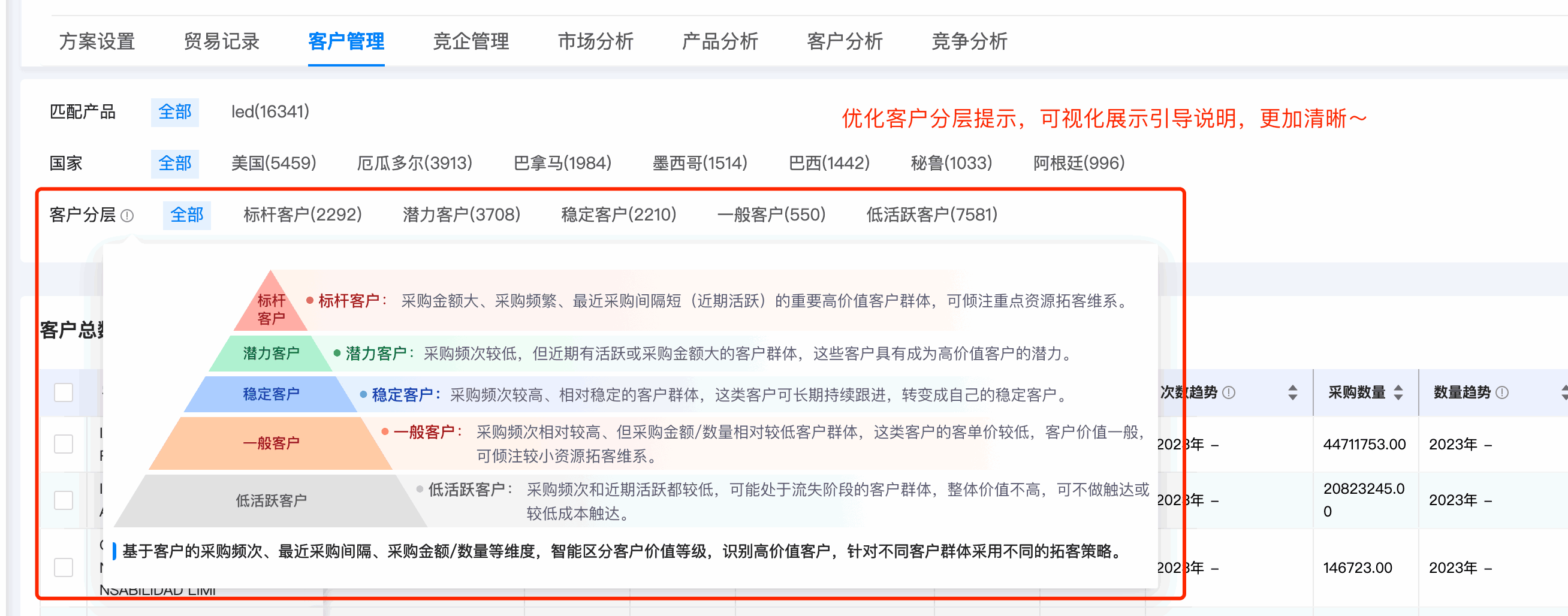 PA视讯国际数据通,PA视讯国际,数据通