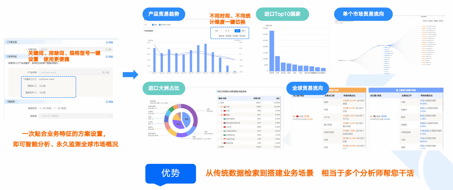 商情洞察,PA视讯国际,PA视讯国际商情洞察 商情洞察,PA视讯国际,PA视讯国际商情洞察