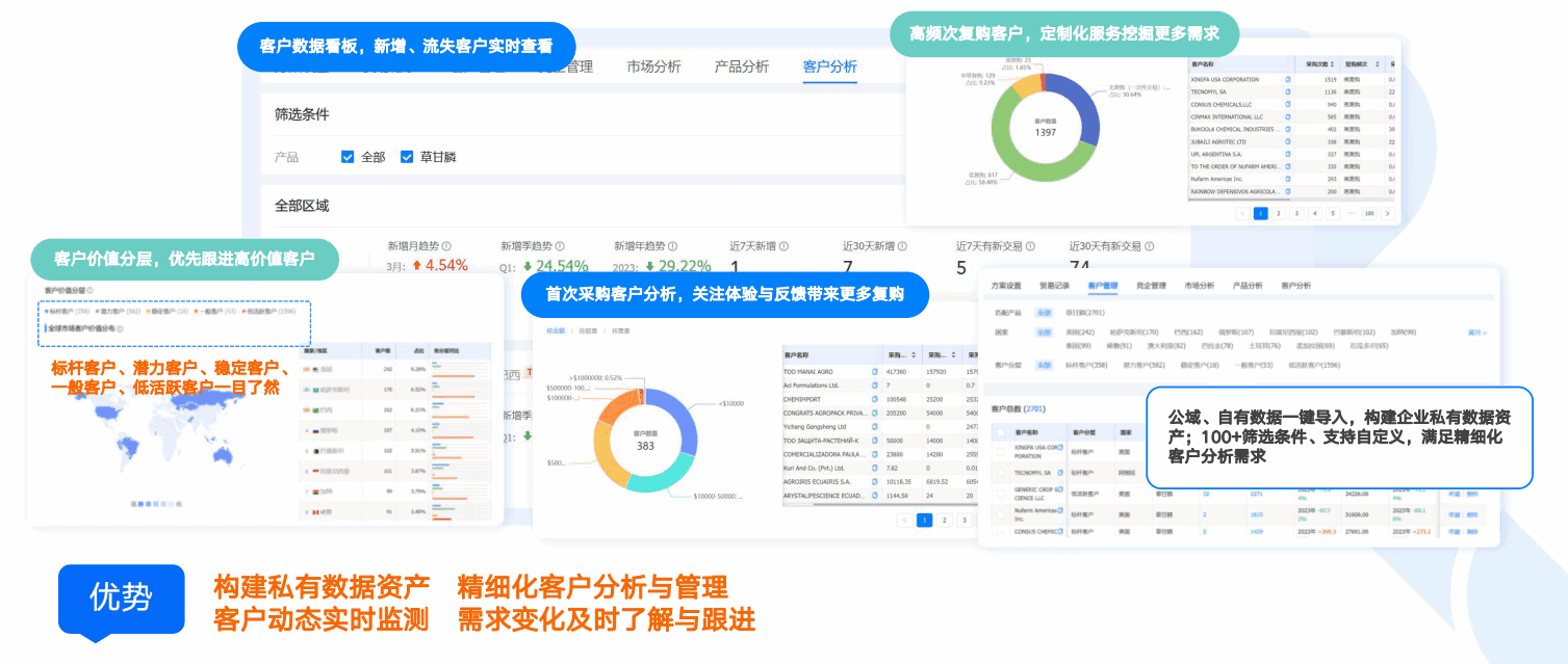 商情洞察,PA视讯国际,PA视讯国际商情洞察 商情洞察,PA视讯国际,PA视讯国际商情洞察