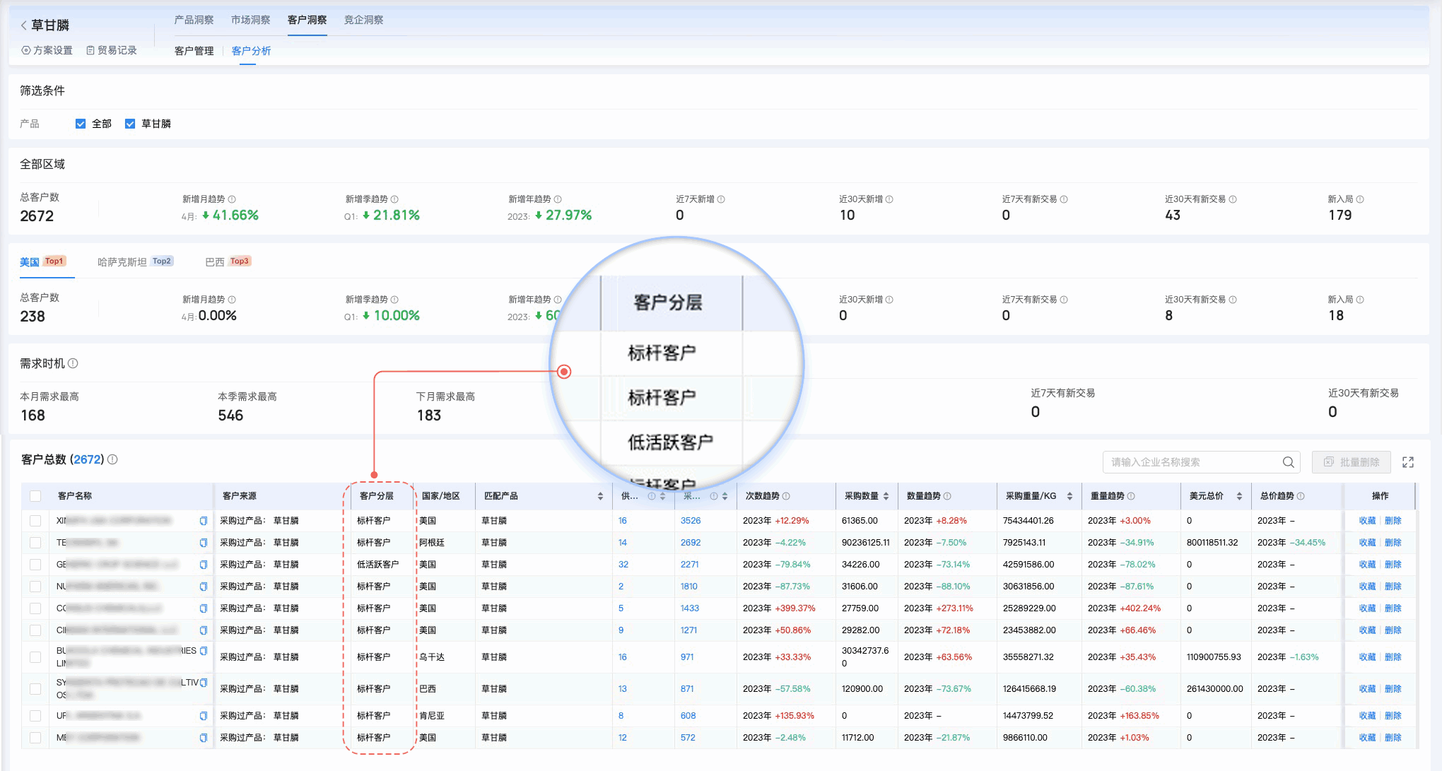PA视讯国际,PA视讯国际外贸通,上海PA视讯国际