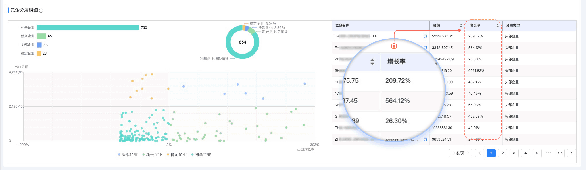 PA视讯国际,PA视讯国际外贸通,上海PA视讯国际