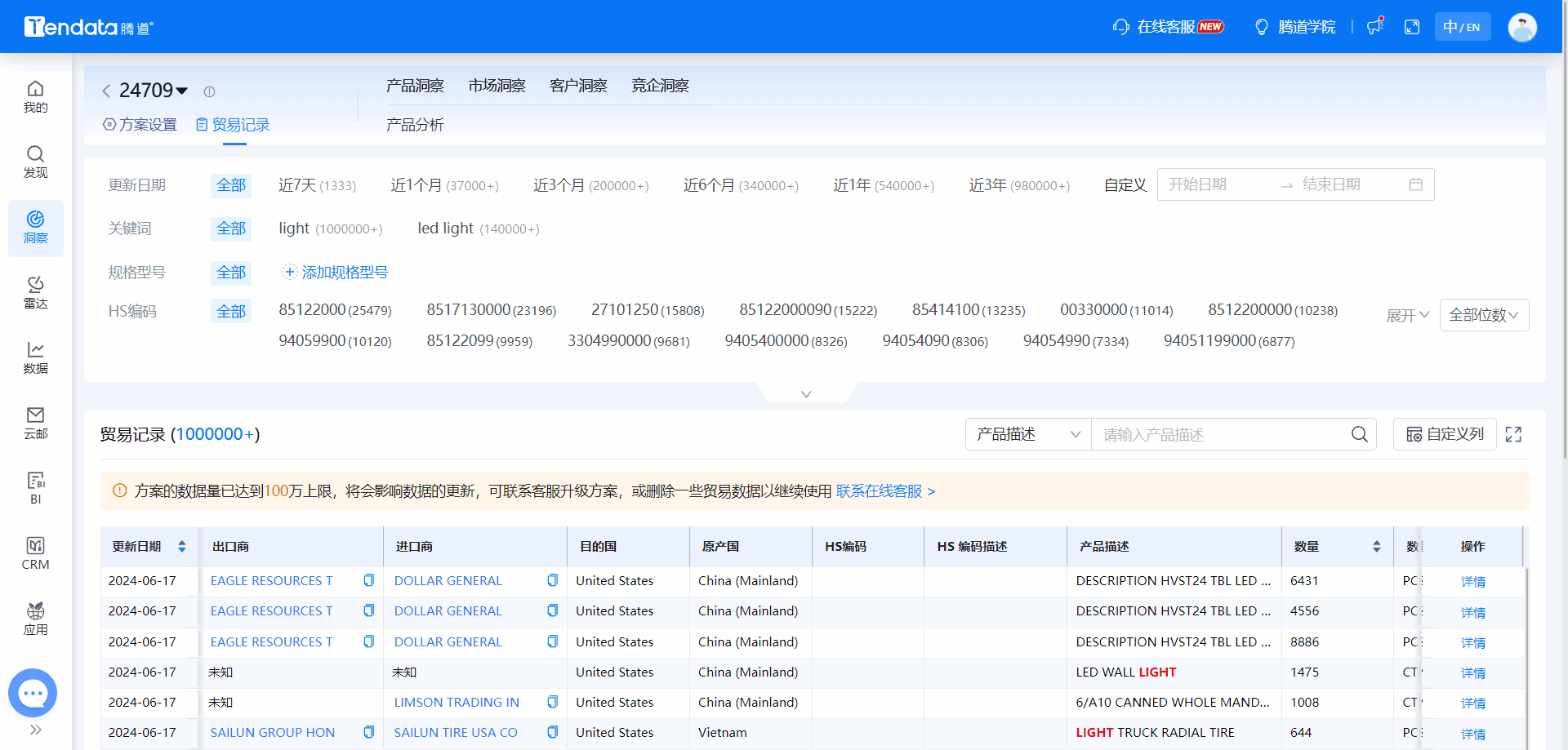 全球海关数据,海关数据,PA视讯国际海关数据