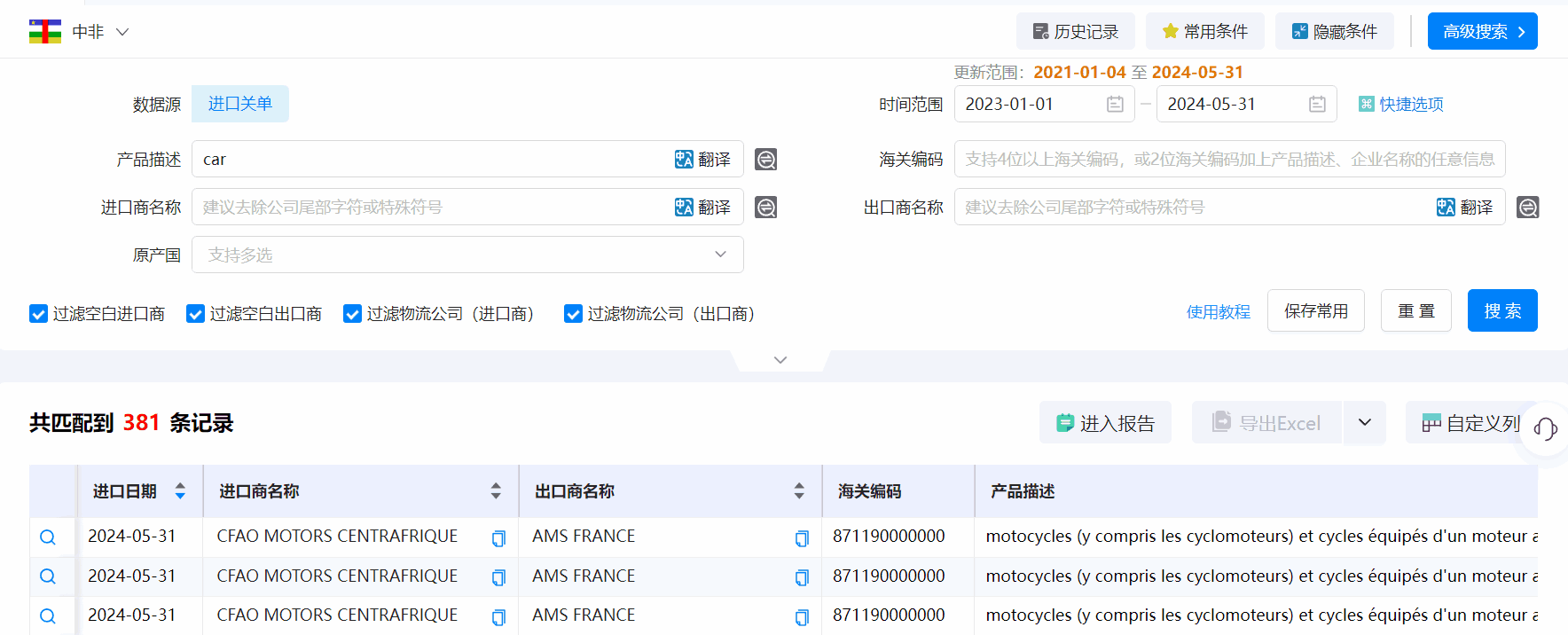中非海关数据,海关数据,PA视讯国际海关数据 中非海关数据,海关数据,PA视讯国际海关数据