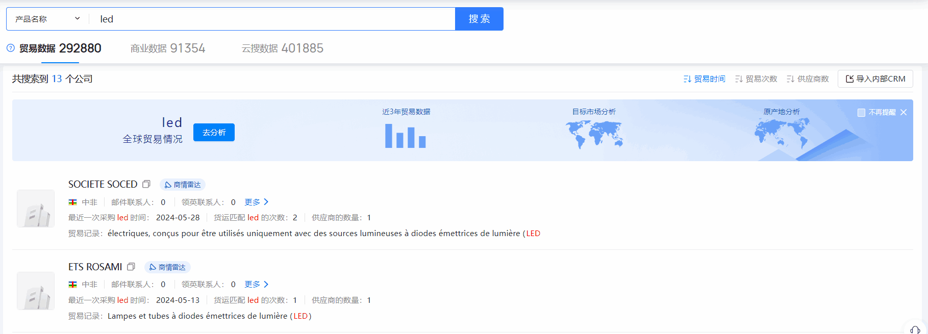 中非海关数据,海关数据,PA视讯国际海关数据 中非海关数据,海关数据,PA视讯国际海关数据