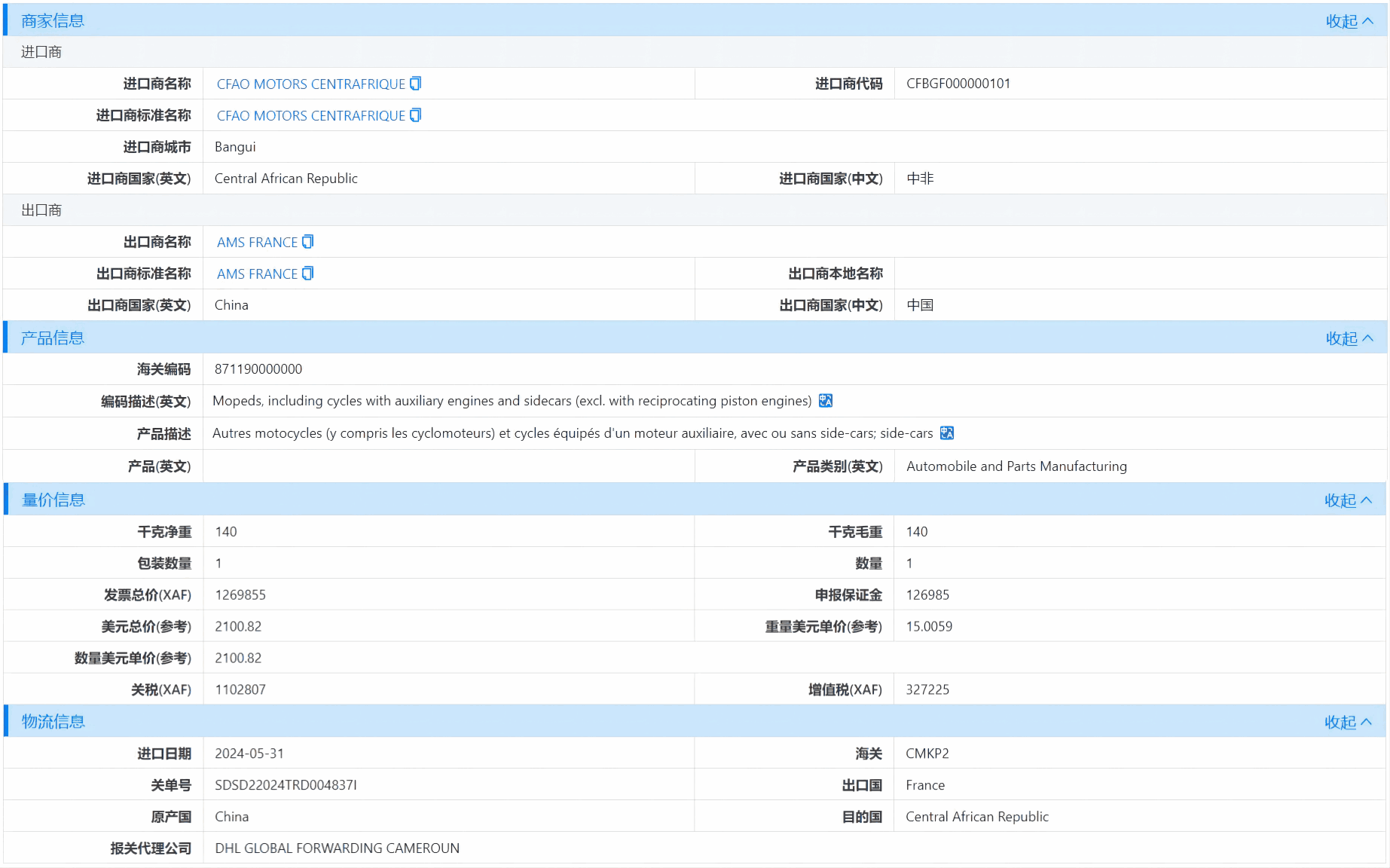 中非海关数据,海关数据,PA视讯国际海关数据 中非海关数据,海关数据,PA视讯国际海关数据