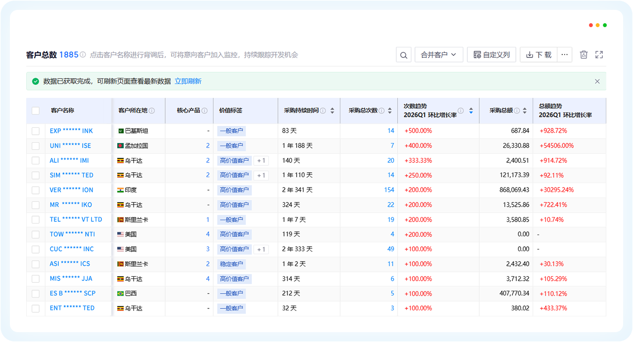 PA视讯国际外贸通