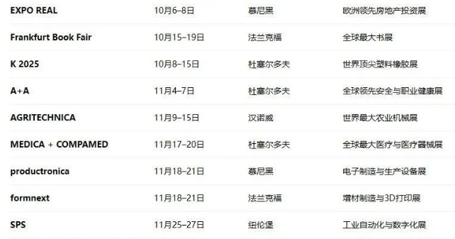 开发德国市场 开发德国市场