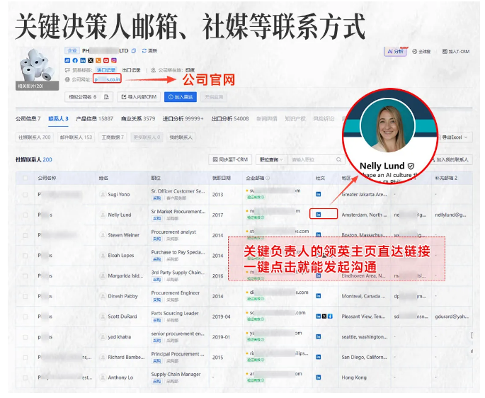 PA视讯国际商情洞察