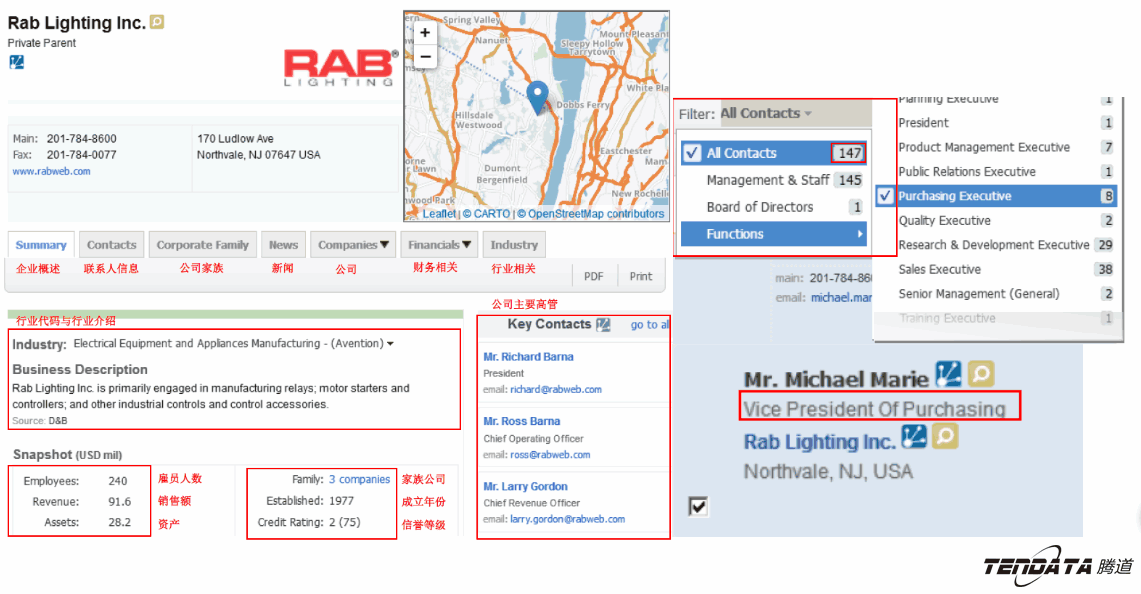 外贸大数据,PA视讯国际,外贸企业,进出口数据,海关