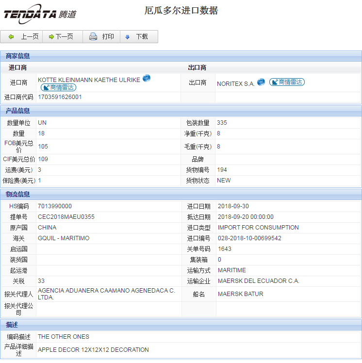 海关数据,进出口数据,进口数据,PA视讯国际,贸易,厄瓜多尔