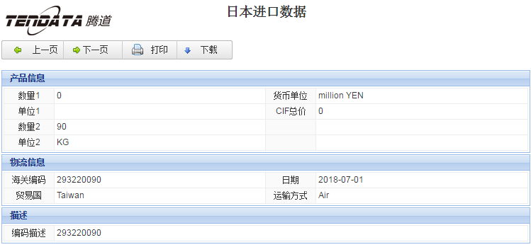 海关数据,进出口数据,进口数据,PA视讯国际,贸易,日本
