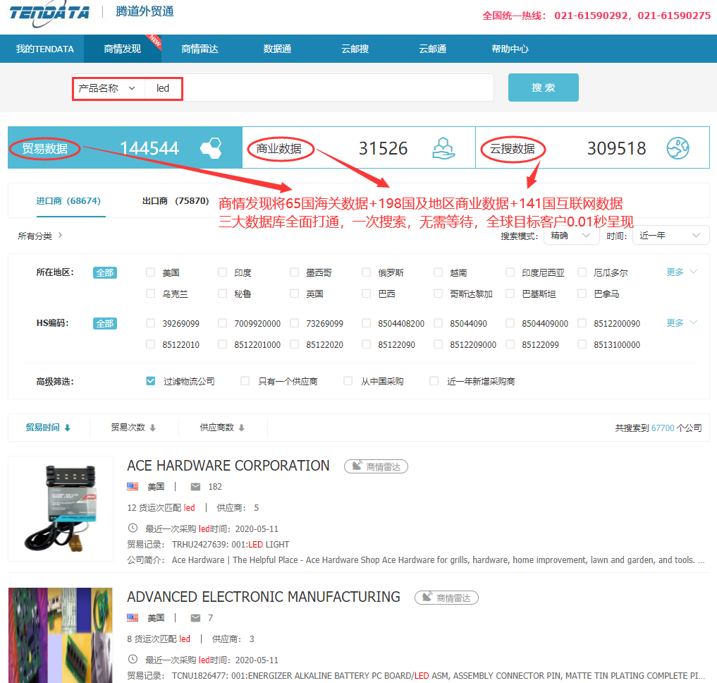 PA视讯国际数据怎么样,上海PA视讯国际,上海PA视讯国际怎么样
