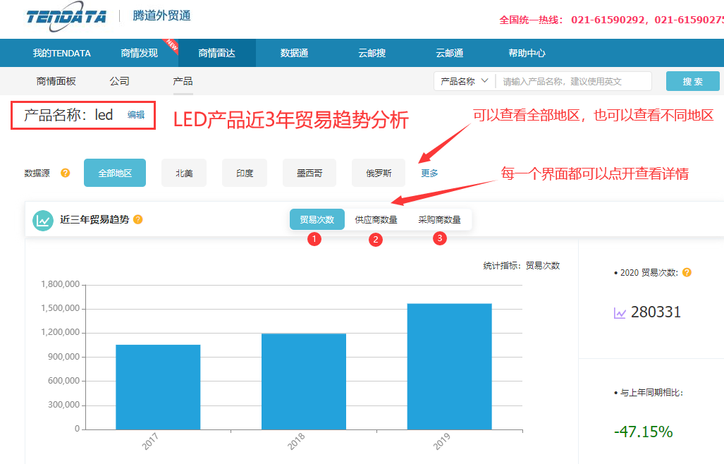 PA视讯国际数据怎么样,上海PA视讯国际,上海PA视讯国际怎么样